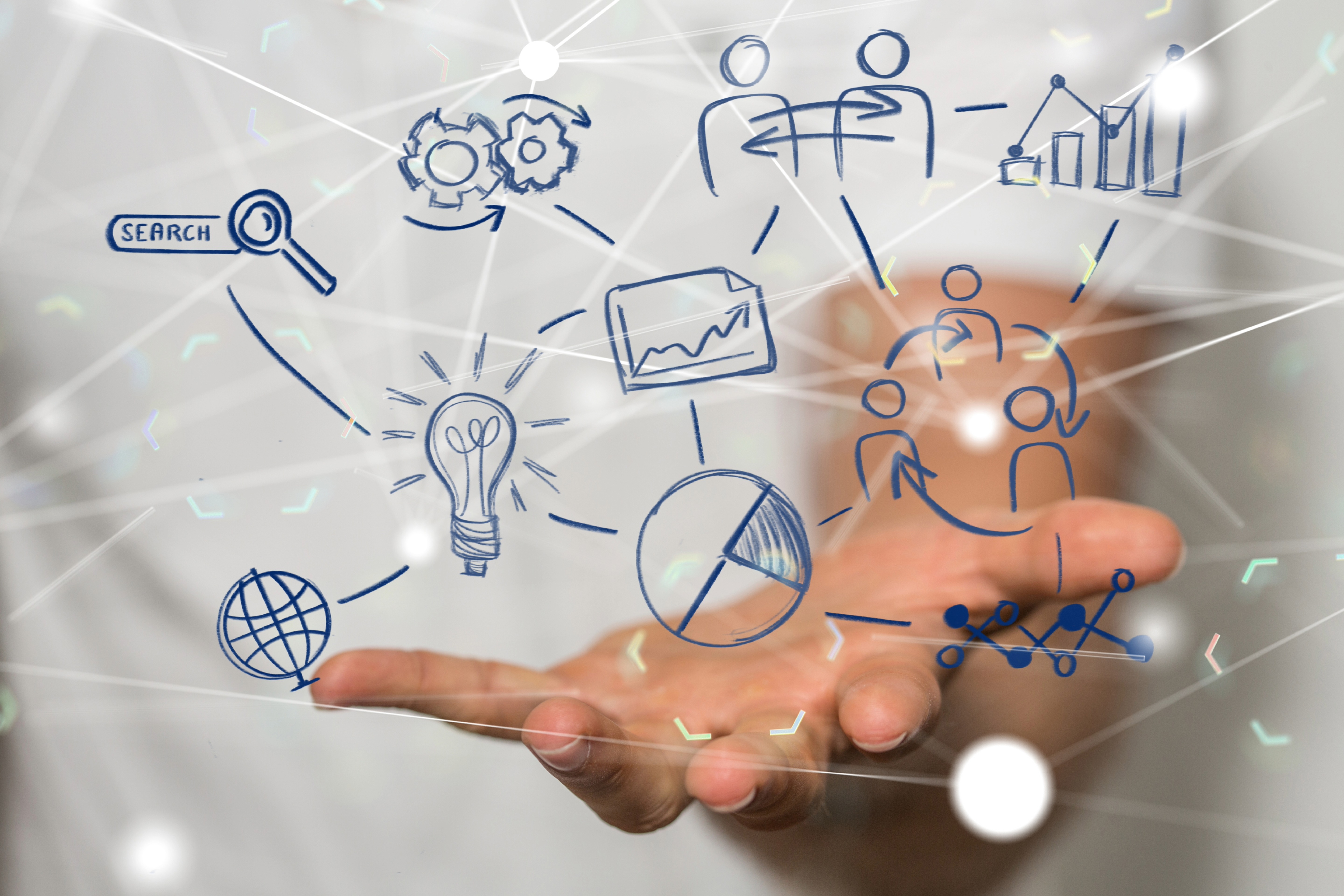 Yatırım Hedefleri